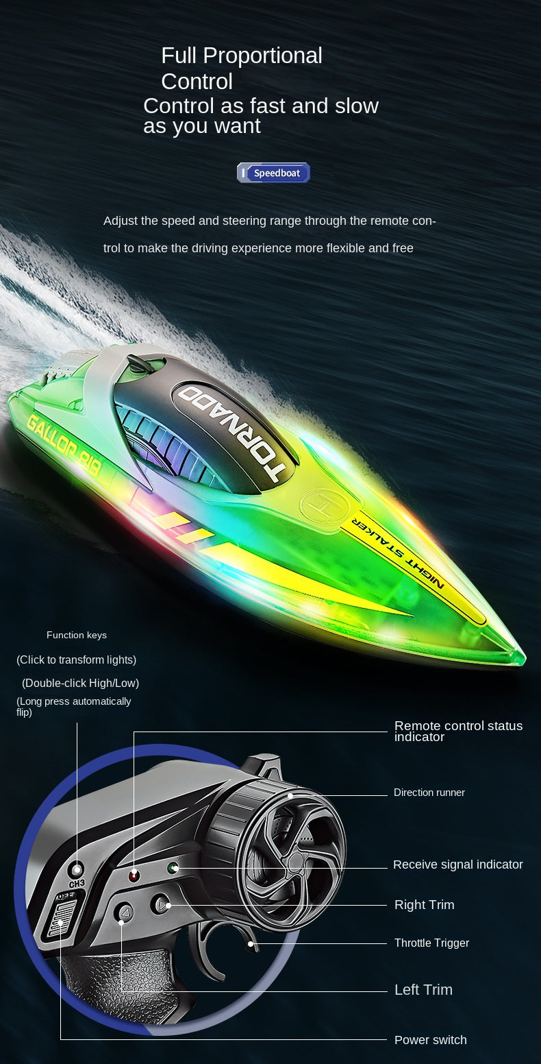 RC Speedboat