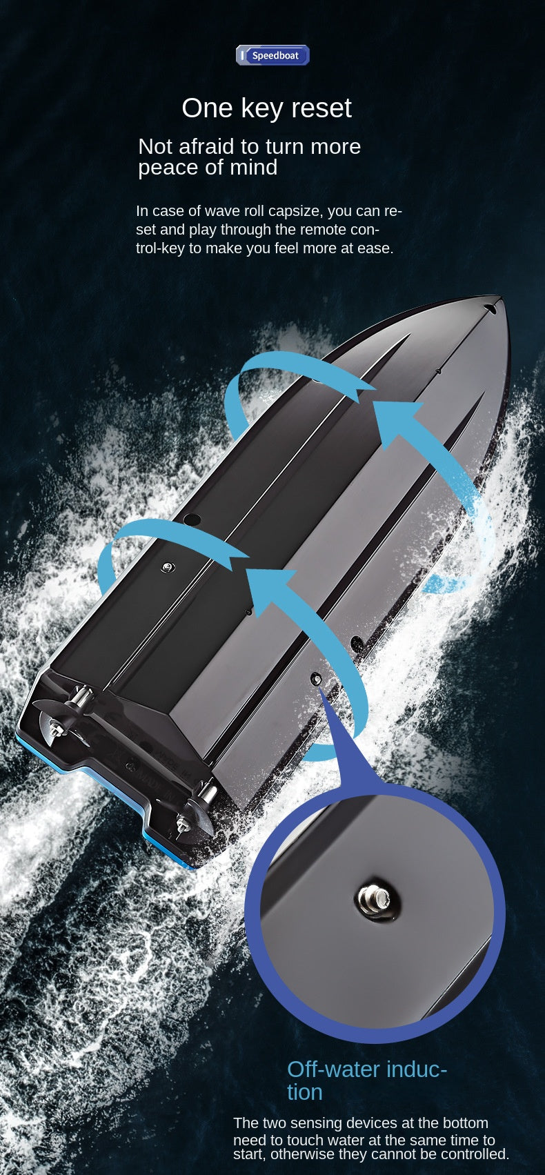 RC Speedboat